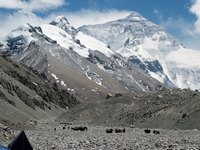 K2 Pakistan Expedition. K2 Peak, K2 Mountains